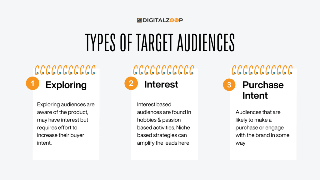 Target Audience