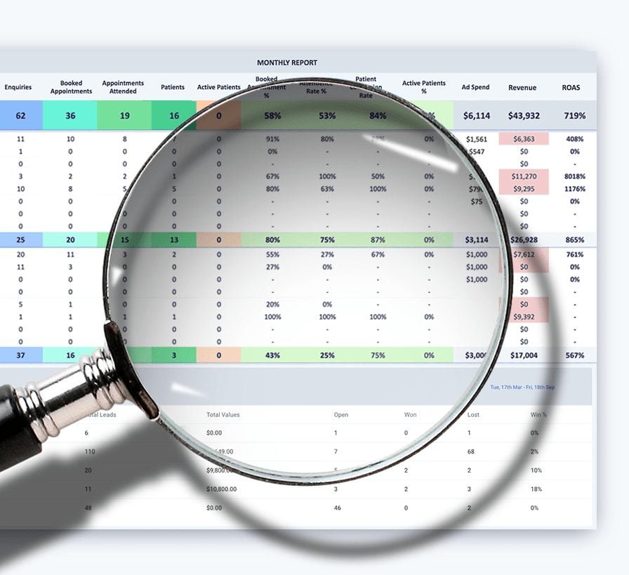 SEO Competitor Analysis