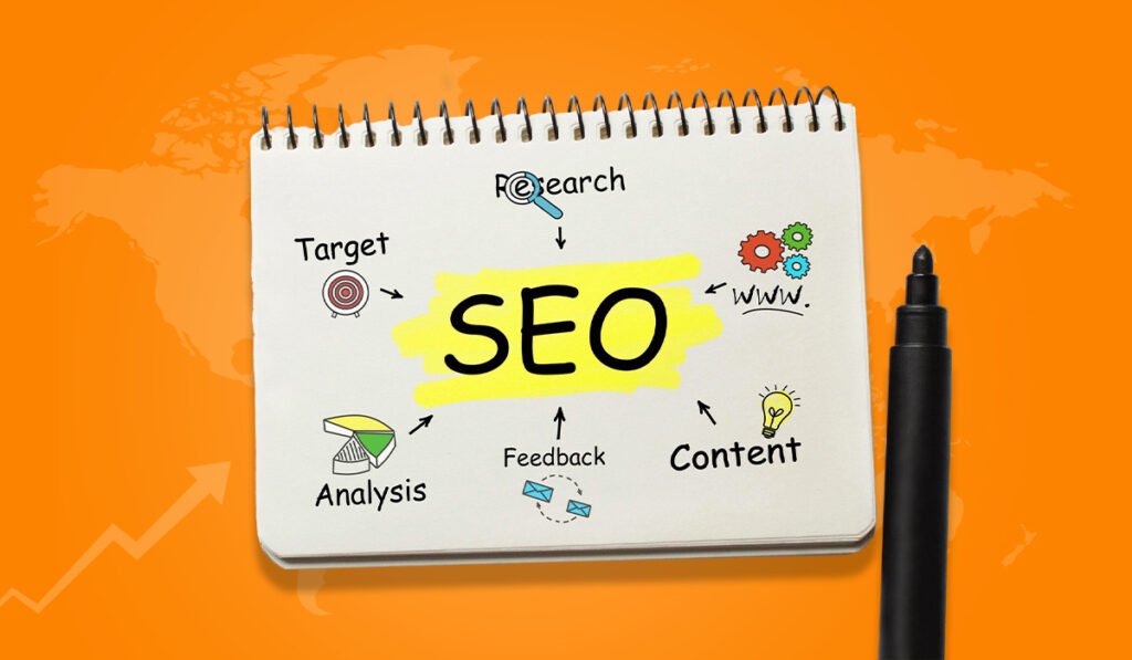 build an seo roadmap