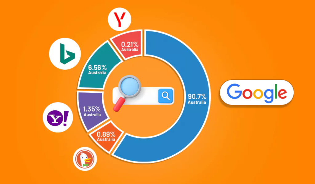 google search statistics